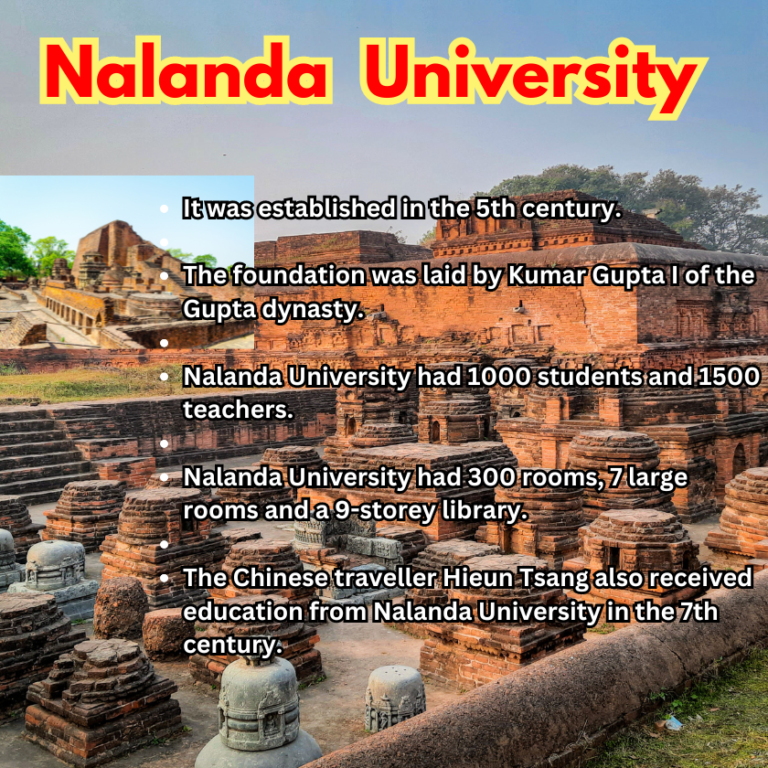 NALANDA UNIVERSITY