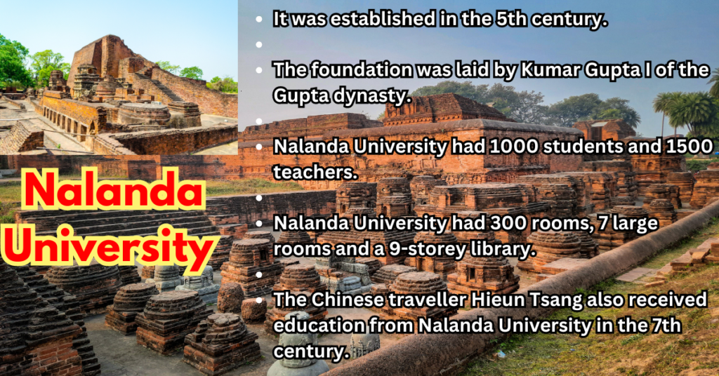 Nalanda University