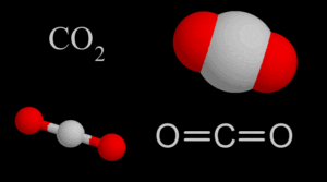 co2 molecule 720x400