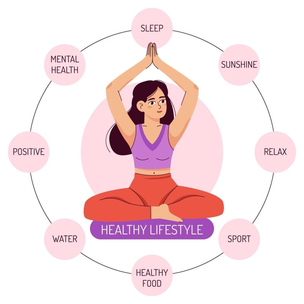 a woman sitting in a yoga pose with her hands over her head